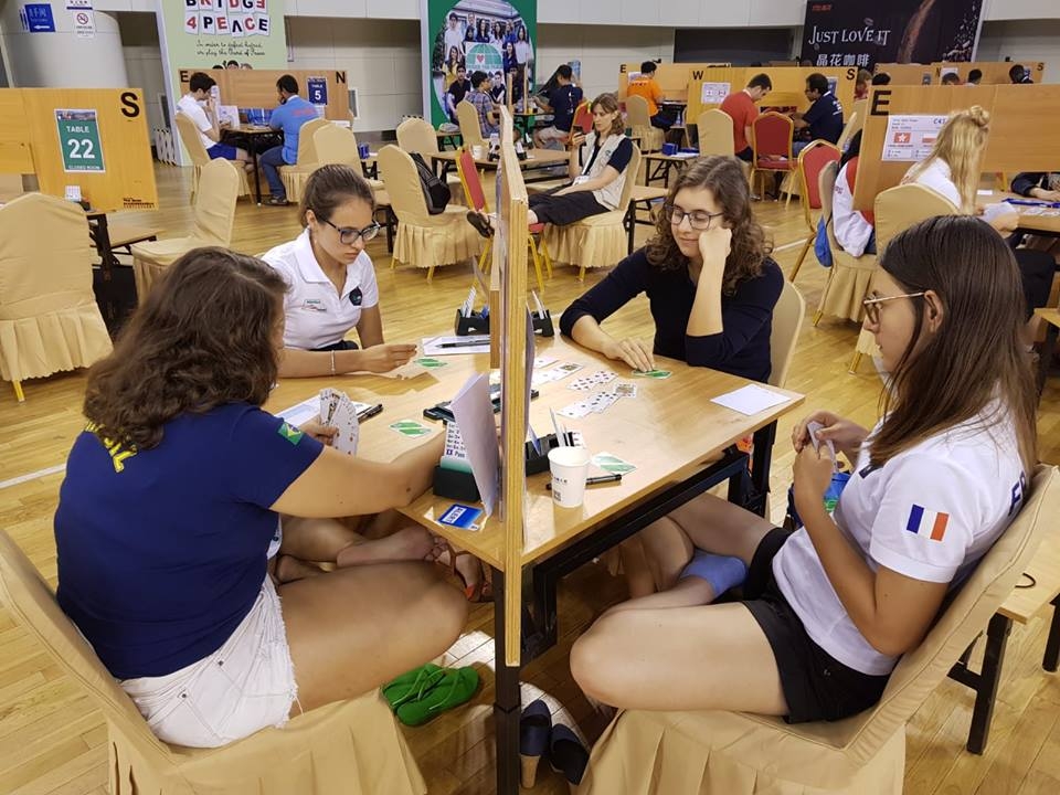 Mondiaux Juniors 2018-2.jpg 